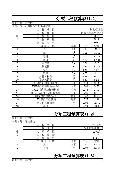 斜拉桥-预算