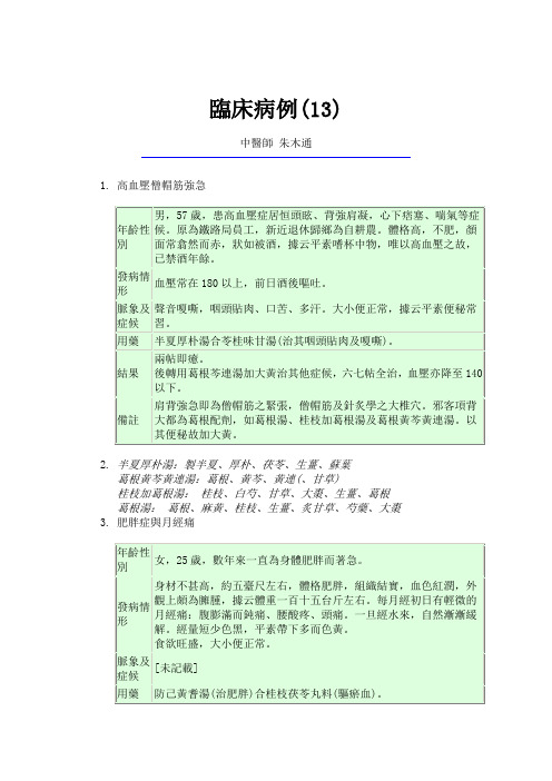 朱木通案例(13)