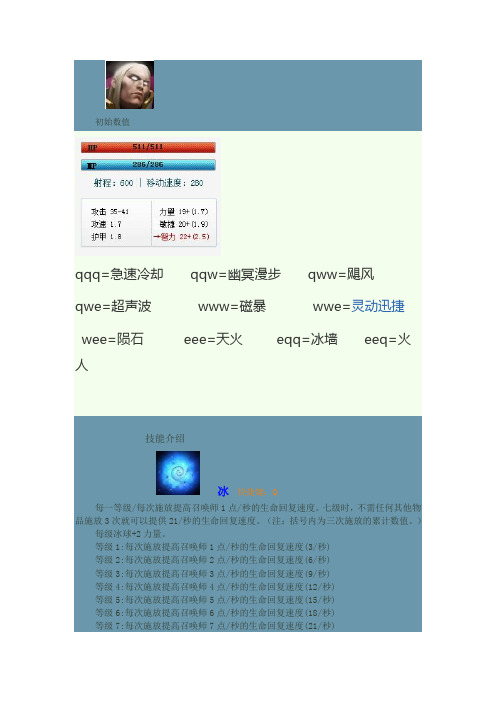 dota2卡尔最详细攻略