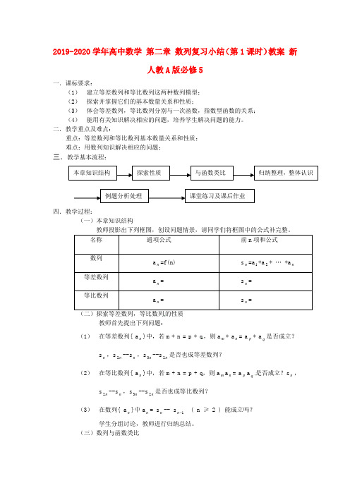 2019-2020学年高中数学 第二章 数列复习小结(第1课时)教案 新人教A版必修5.doc