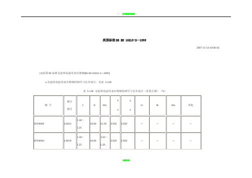 英标材质成分表