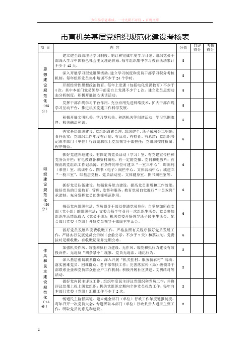 基层党组织规范化建设考核表