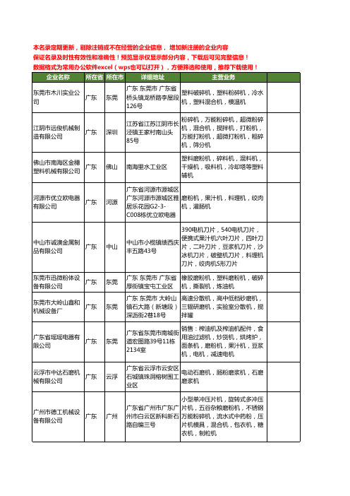 新版广东省磨粉机工商企业公司商家名录名单联系方式大全41家