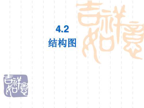 结构图课件(新人教版A版)高中数学课件资料