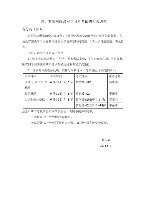 关于网络课程学习及考试相关通知1