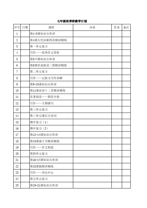 2019年部编人教版初中语文七年级秋季班教学计划