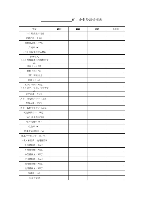 矿山企业经营情况表