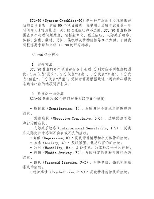 scl-90 评分标准