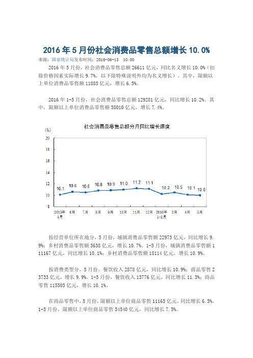 2016年5月份社会消费品零售总额增长