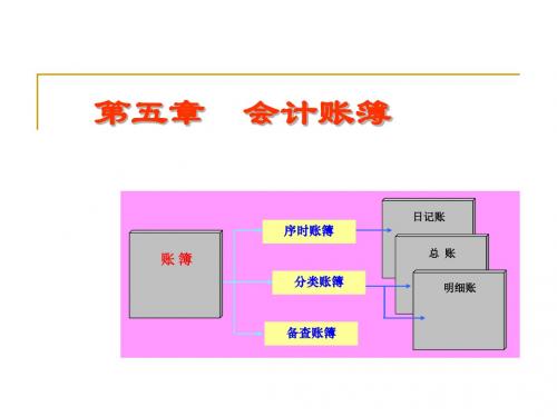 第5章账簿