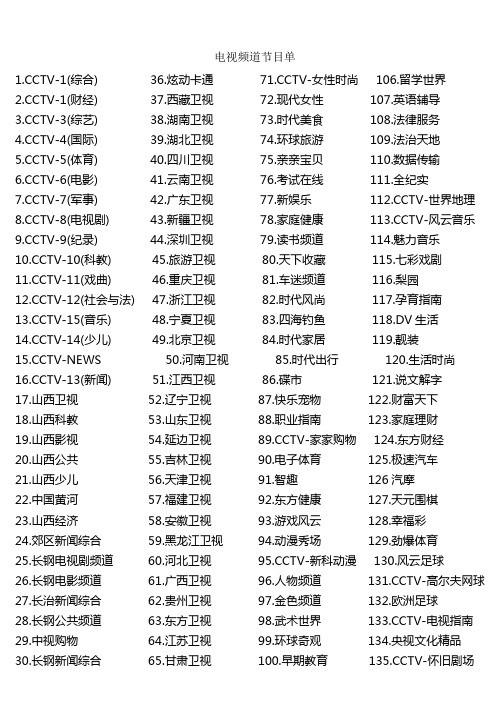 电视节目频道单