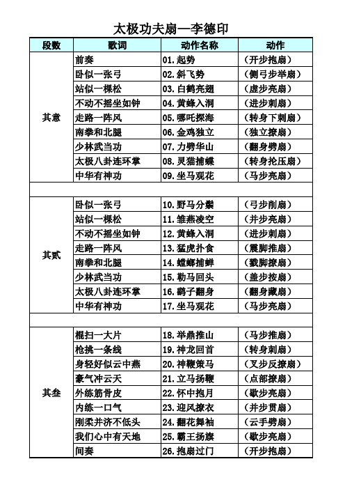 太极功夫扇扇谱01