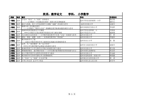 2010省小学数学论文评比结果(温州)xls