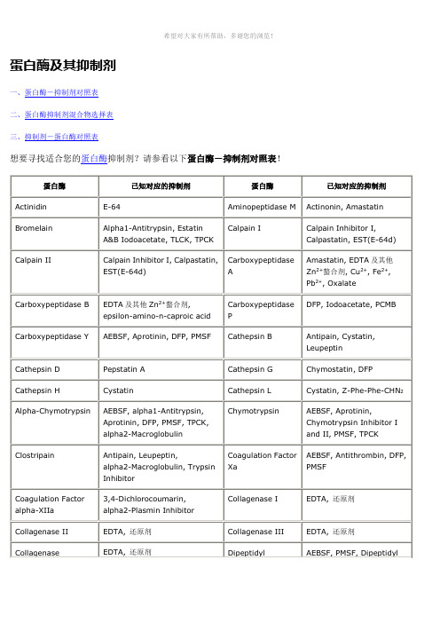蛋白酶及其抑制剂