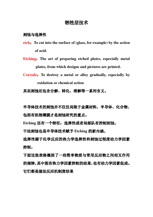 第二讲 表面微机械加工技术应用