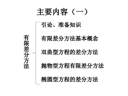 2_偏微分方程数值解法引论
