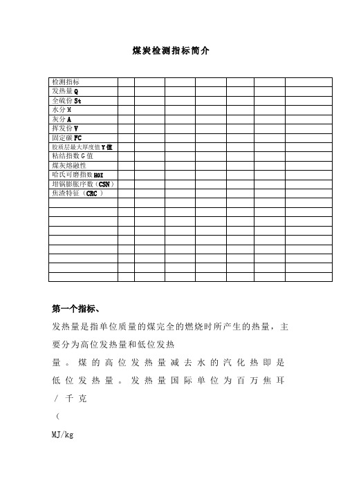 煤炭检测指标