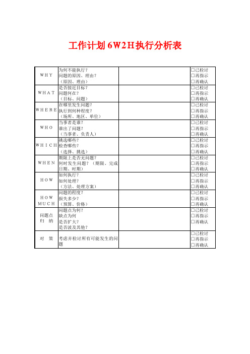 工作计划WH执行分析表