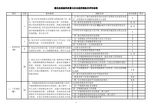 检验科质量与安全监控指标及评价标准
