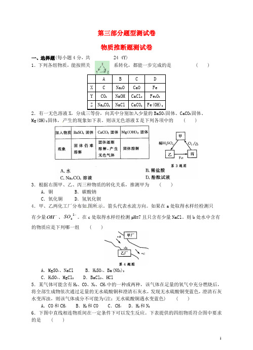 中考化学专项复习测试卷：物质推断题测试卷(含解析)