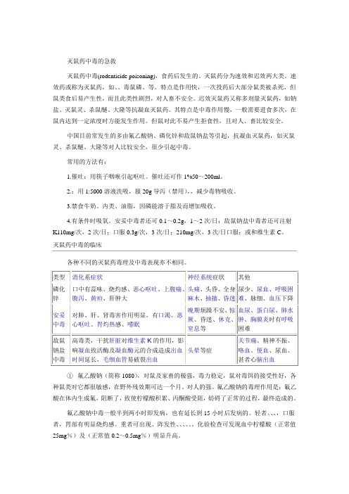 灭鼠药中毒的急救