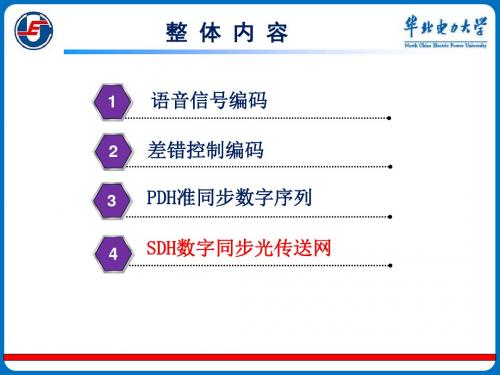 数字电子电路第六章