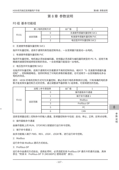 HD9X系列高压变频器系统参数详细说明