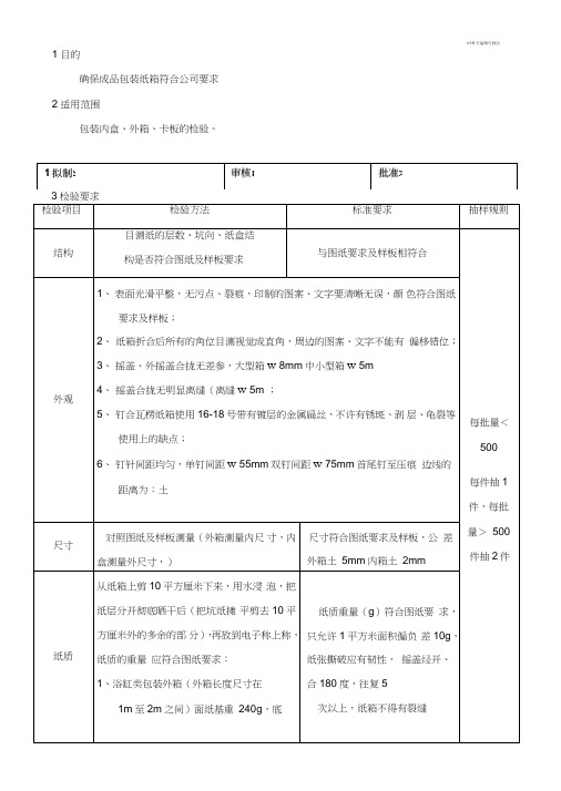 包装纸箱检验标准