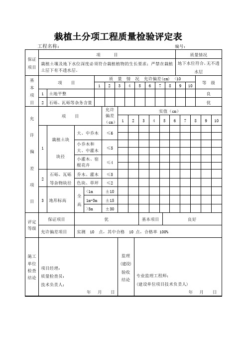 种植土检测报验单