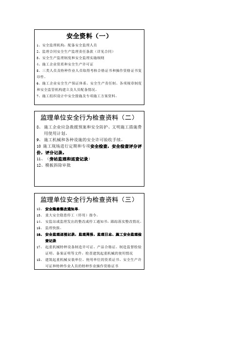 建筑工程安全资料整理