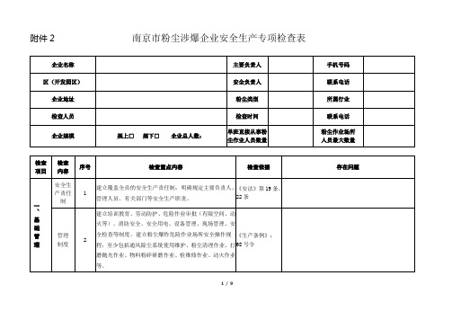 南京粉尘涉爆企业安全生产专项检查表