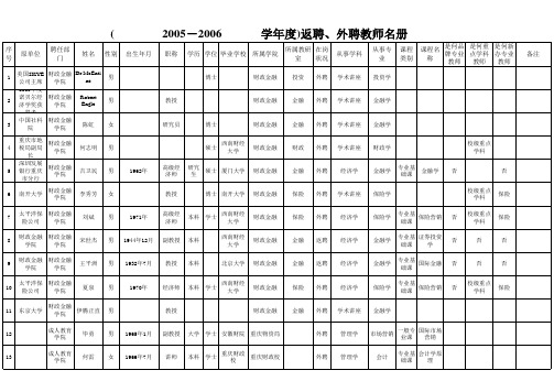 学年度)返聘