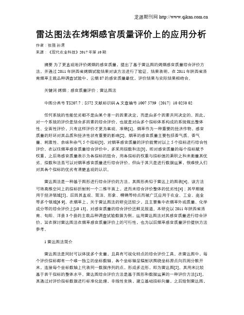 雷达图法在烤烟感官质量评价上的应用分析
