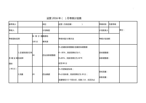 淘之宝京东电商运营美工客服售前售后考核标准规定