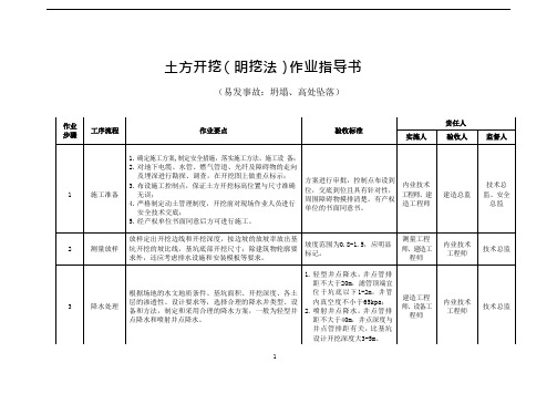 土方开挖(明挖法)作业指导书