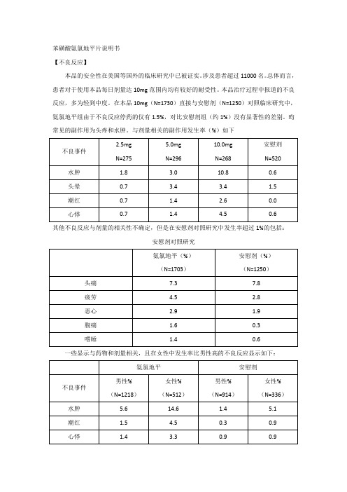 苯磺酸氨氯地平片-不良反应-禁忌-注意事项-药物相互作用-药物过量