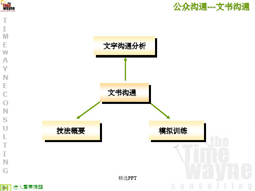 工作技能：《文书沟通》