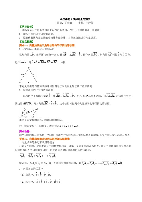 知识讲解_从位移的合成到向量的加法_基础