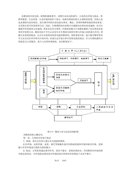 高中生物 ：植物的激素调节、动物生命活动的调节、人体的内环境与稳态、种群和