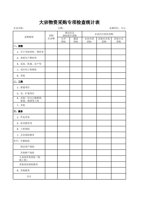大宗物资采购专项检查统计表