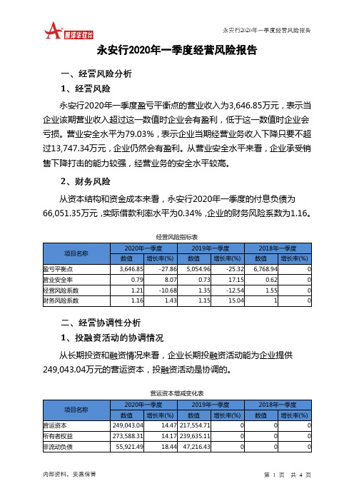 永安行2020年一季度经营风险报告