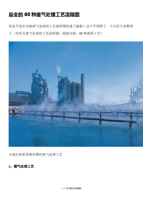 60种废气处理工艺流程图