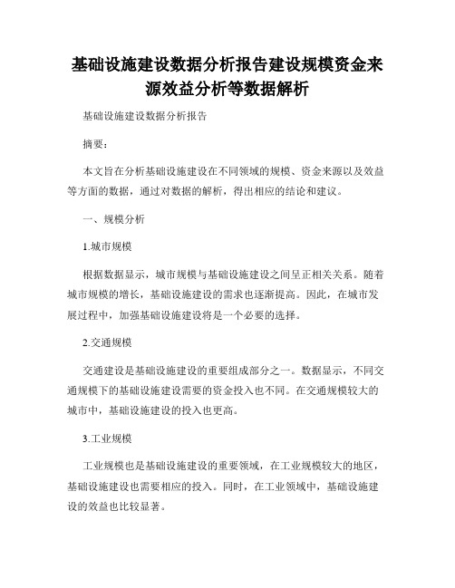 基础设施建设数据分析报告建设规模资金来源效益分析等数据解析