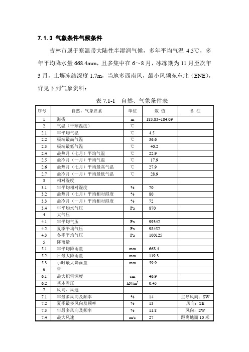 吉林气象条件表