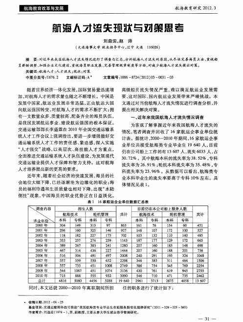 航海人才流失现状与对策思考