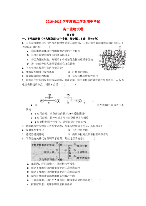 河北省唐山市滦县2016_2017学年高二生物下学期期中试题