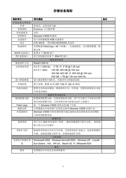 V3500招标参数