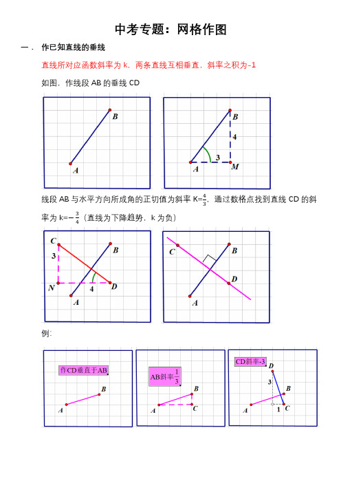 中考专项：网格作图