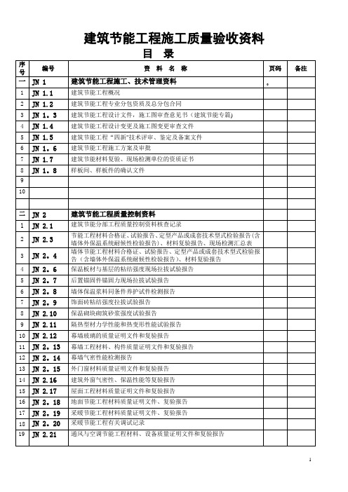 建筑节能施工质量验收表格