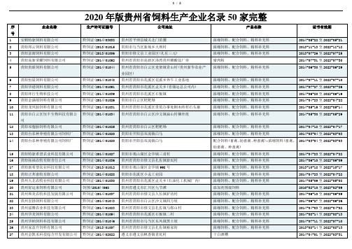 2020年版贵州省饲料生产企业名录50家完整
